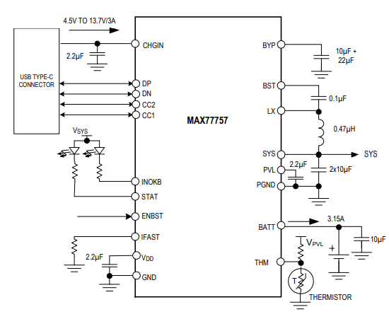 框图 - Analog Devices / Maxim Integrated MAX77757 USB Type-C®自主充电器